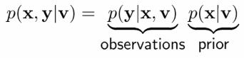 k3bayes1 - 副本